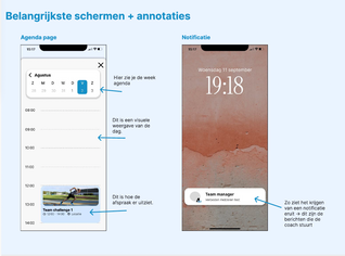 Athlete180 annotated screens